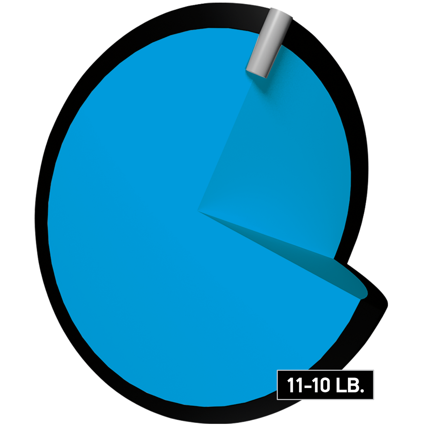 Brunswick Danger Zone