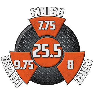 Hammer Hammerhead Pearl