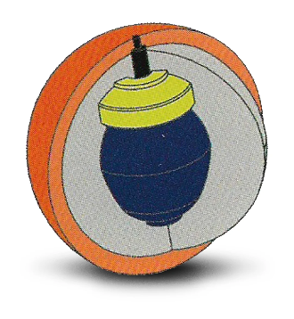 Columbia 300 Piranha Retro